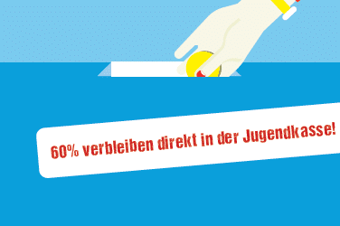 „Sport für alle!“ – Soziales Engagement wird belohnt