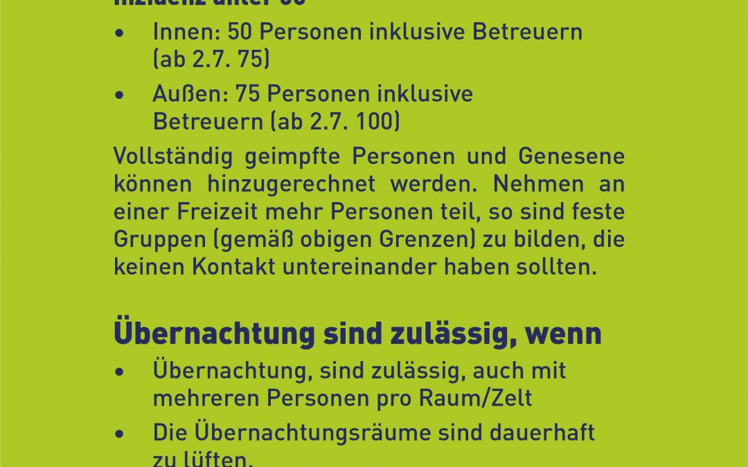 Neue Hygienekonzepte – 23. Corona-Bekämpfungsverordnung Rheinland-Pfalz